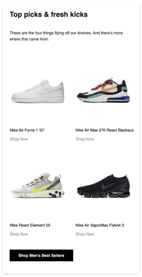 Image result for Behavioral Marketing Examples