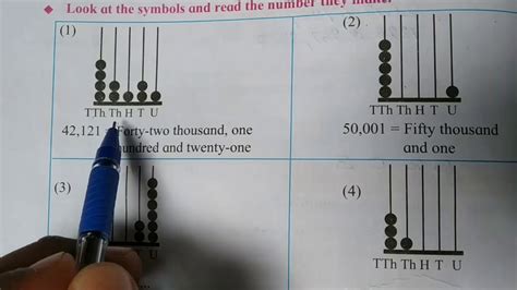 Image result for Text Message to 5 Digit Number