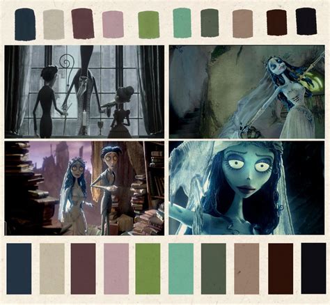 Image result for Corpse Bride Karakters