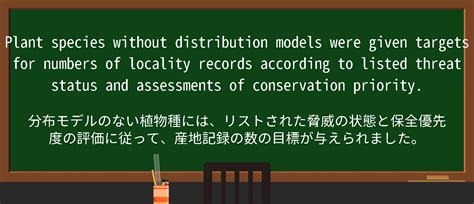Software Distribution Model に対する画像結果