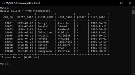 Image result for View in MySQL