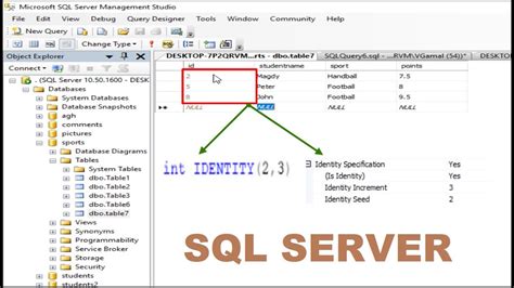 Toradh íomhá ar SQL Tabl