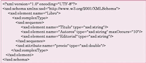 Image result for How to Locate Attachments in XML