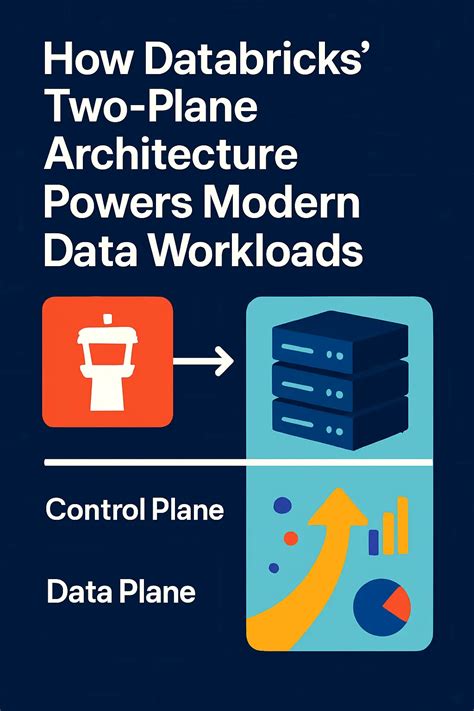 Image result for Databricks for Data Engineering