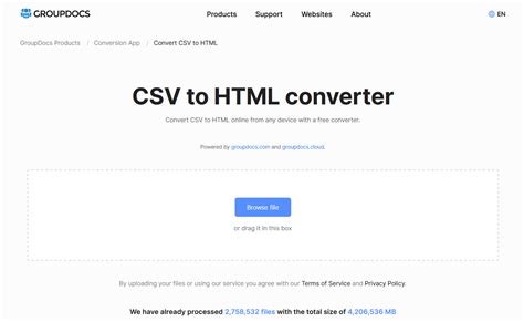 Image result for Source Code to HTML Converter