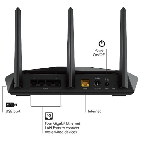 Netgear WiFi Router Wps Button に対する画像結果