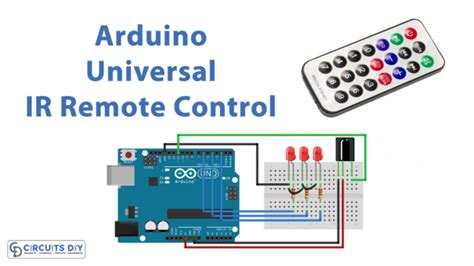 Image result for Block Diagram of Basic Ir Remote Control System with Arduino Uno