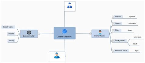 Image result for String Map Beautiful Mind