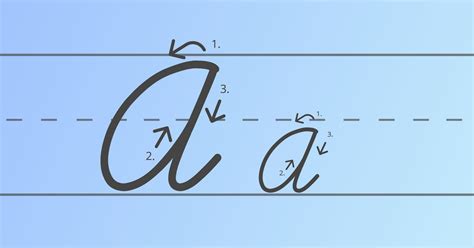 Image result for Lesson On How to Do Cursive A