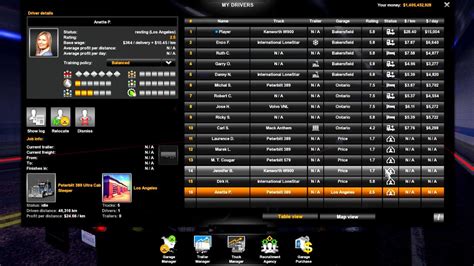 Image result for How Do I Improve My Driver Rating in ATS