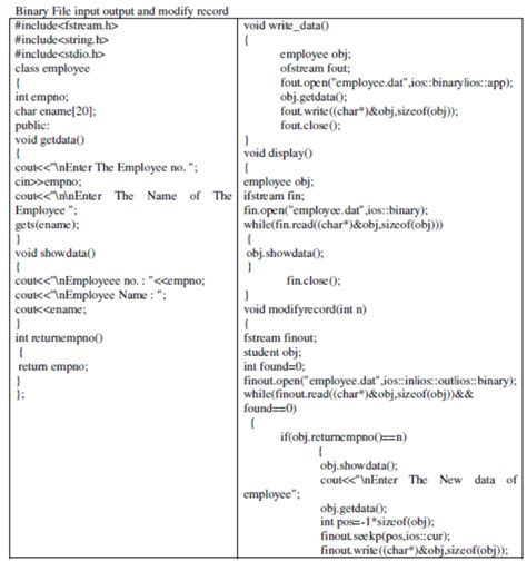 Image result for File Handling Class 12 Worksheet Based On Binary Function
