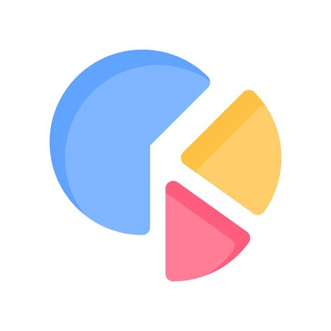 Image result for Three Types of Machine Learning Pie-Chart Logo