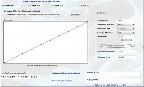 Image result for Training Graph Sample