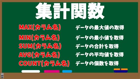 MySQL AVG に対する画像結果