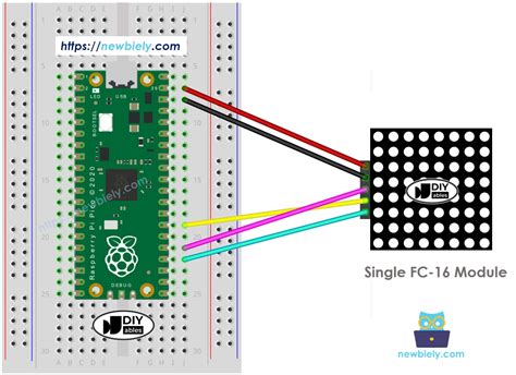 Make LED Flash Raspberry Pi Pico എന്നതിനുള്ള ഇമേജ് ഫലം