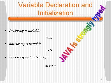 Image result for Java Variable Initialization STR
