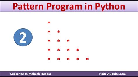 Image result for Half Pyramid Python Star Print
