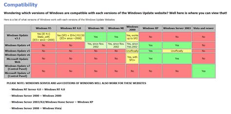 Windows Update Restored に対する画像結果