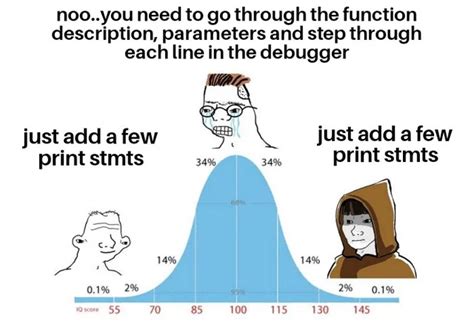 Image result for Visual Studio Play Icon Debugging
