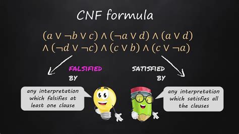 Image result for Sat Problem Conjuctive V