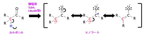 Forme Enol に対する画像結果