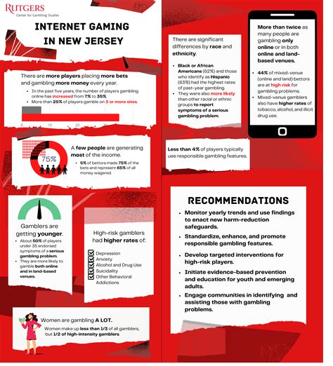 Afbeeldingsresultaten voor Easy Statistics Problem Example
