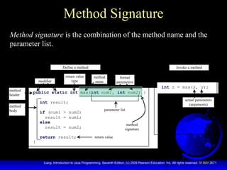 Method Signiture Python に対する画像結果