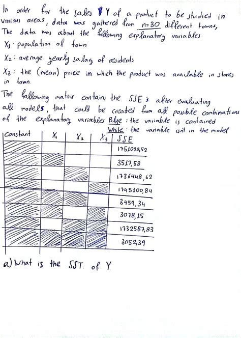 Image result for SST for the Function Python