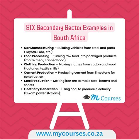Toradh íomhá ar Secondary Sector On Triangular Graph