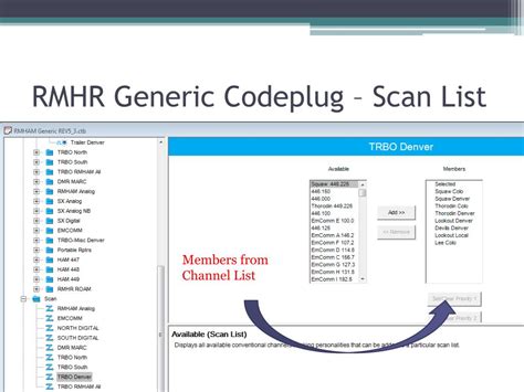 Image result for Motorola APX CPS Codeplug