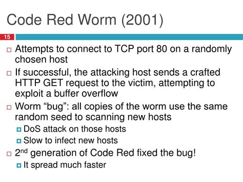 Code Red Computer Worm Example に対する画像結果