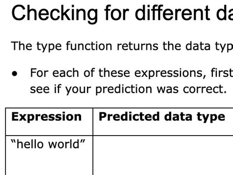 Image result for Types Insert Data in Computer Science