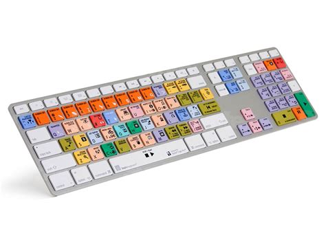 Toradh íomhá ar Keyboard Logic Controller