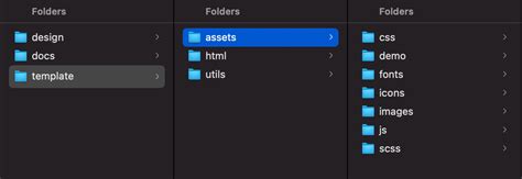 Image result for HTML/CSS Folder Structure