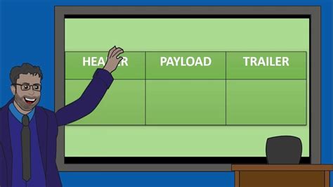 Image result for Computer Science Data Packets