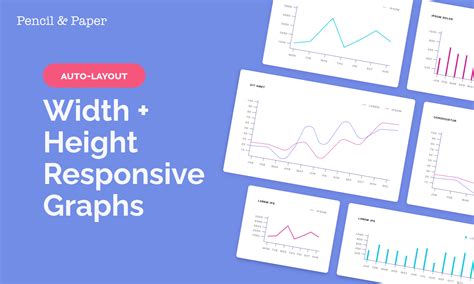 Image result for Figma Design Line Chart Example