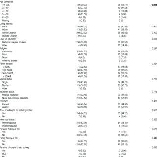 Multiple Correlation MATLAB ਲਈ ਪ੍ਰਤੀਬਿੰਬ ਨਤੀਜਾ