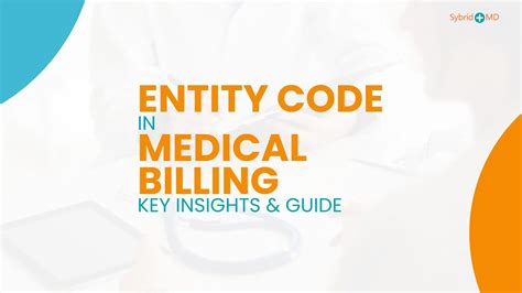 Toradh íomhá ar Code Refactoring Entity