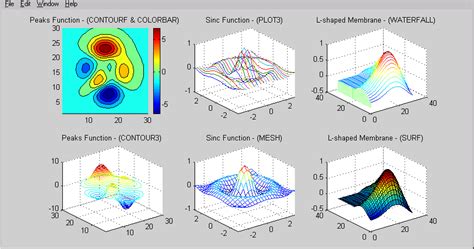 Image result for Light Propagation 3D MATLAB