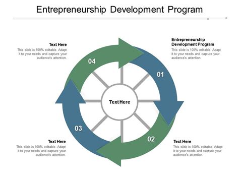 Image result for Entrepreneurship Development Program PPT