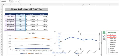 3V Variables Plot Excel എന്നതിനുള്ള ഇമേജ് ഫലം