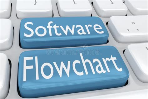 Toradh íomhá ar Keyboard Software Flowchart