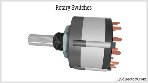 Afbeeldingsresultaten voor Rotary Switch