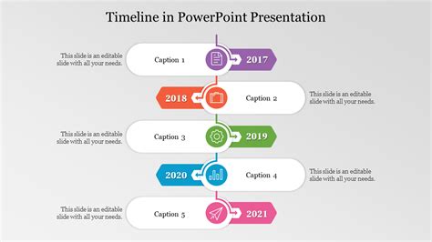 Image result for PowerPoint Insert Timeline