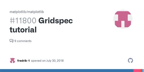 Image result for Matplotlib GridSpec Color