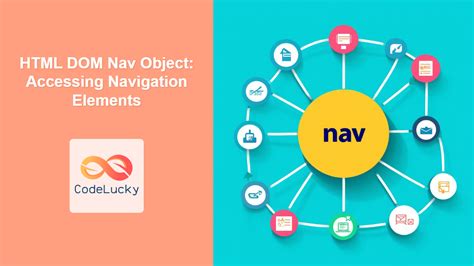 Image result for Nav Tag HTML
