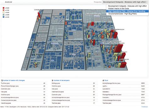 Image result for HTML5 User Inteface