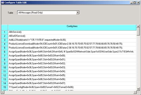 Image result for Config Table