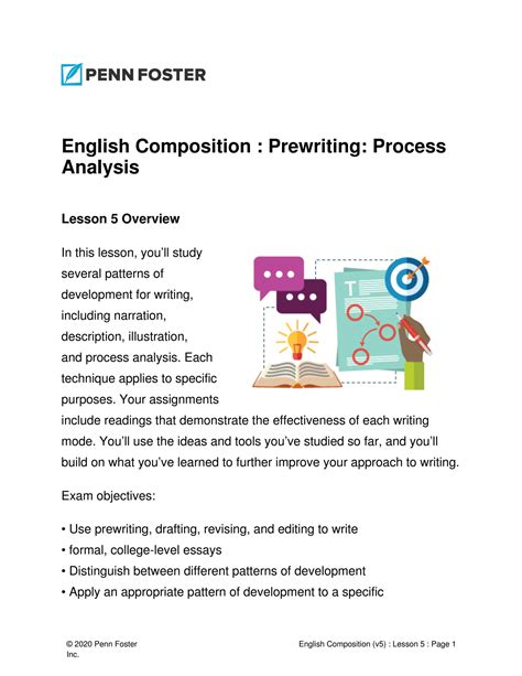 Pre Writing Process に対する画像結果