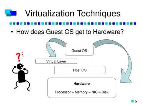 Different Operating Systems On One System Demonstrating Virtualization に対する画像結果
